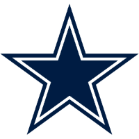 Dallas Cowboys