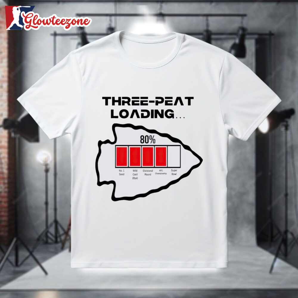 Kansas City Chiefs Three Peat Loeading 80 Shirt 1